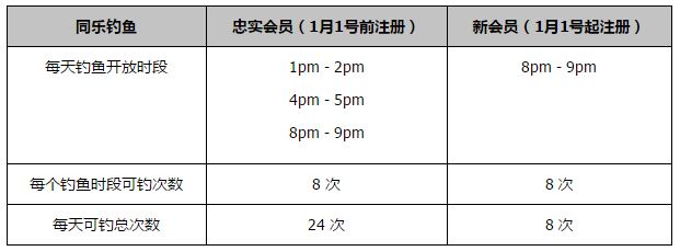 第19分钟，马伦起脚劲射，皮球蹭了一下防守球员后折射偏出球门。